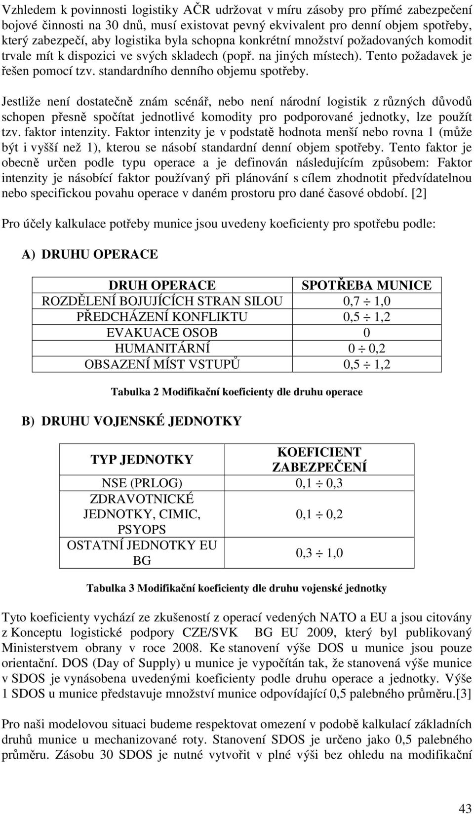 Jestliže není dostatečně znám scénář, nebo není národní logistik z různých důvodů schopen přesně spočítat jednotlivé komodity pro podporované jednotky, lze použít tzv. faktor intenzity.