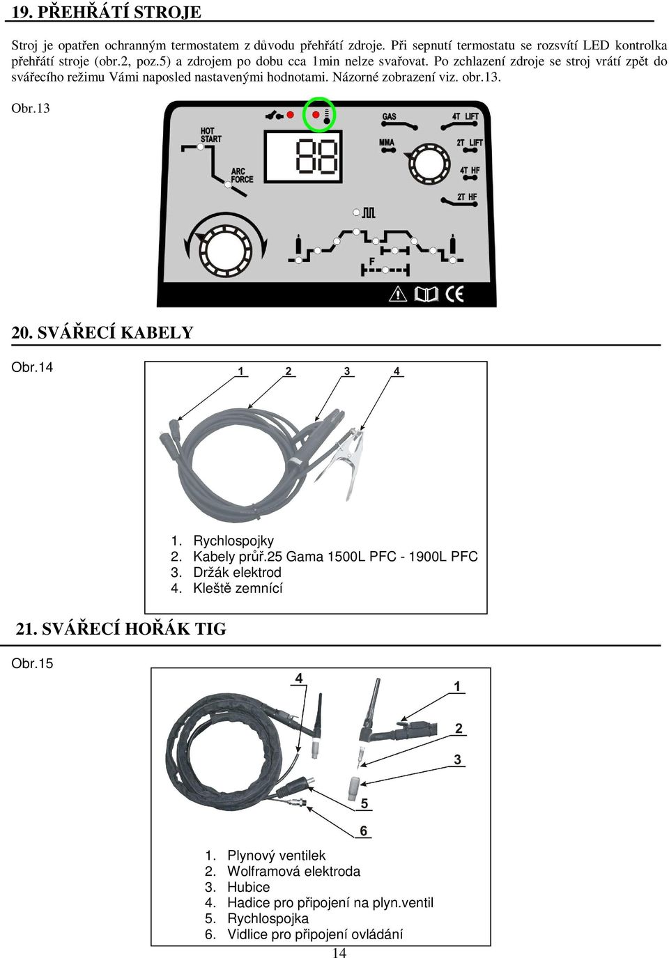 Názorné zobrazení viz. obr.13. Obr.13 20. SVÁŘECÍ KABELY Obr.14 21. SVÁŘECÍ HOŘÁK TIG Obr.15 1. Rychlospojky 2. Kabely průř.25 Gama 1500L PFC - 1900L PFC 3.