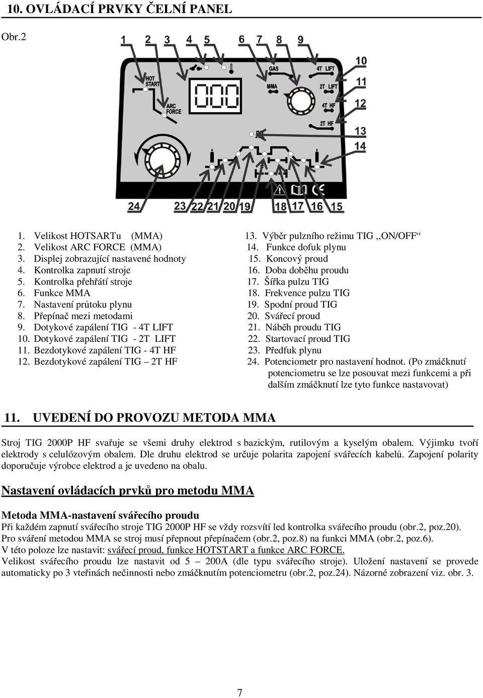 Spodní proud TIG 8. Přepínač mezi metodami 20. Svářecí proud 9. Dotykové zapálení TIG - 4T LIFT 21. Náběh proudu TIG 10. Dotykové zapálení TIG - 2T LIFT 22. Startovací proud TIG 11.