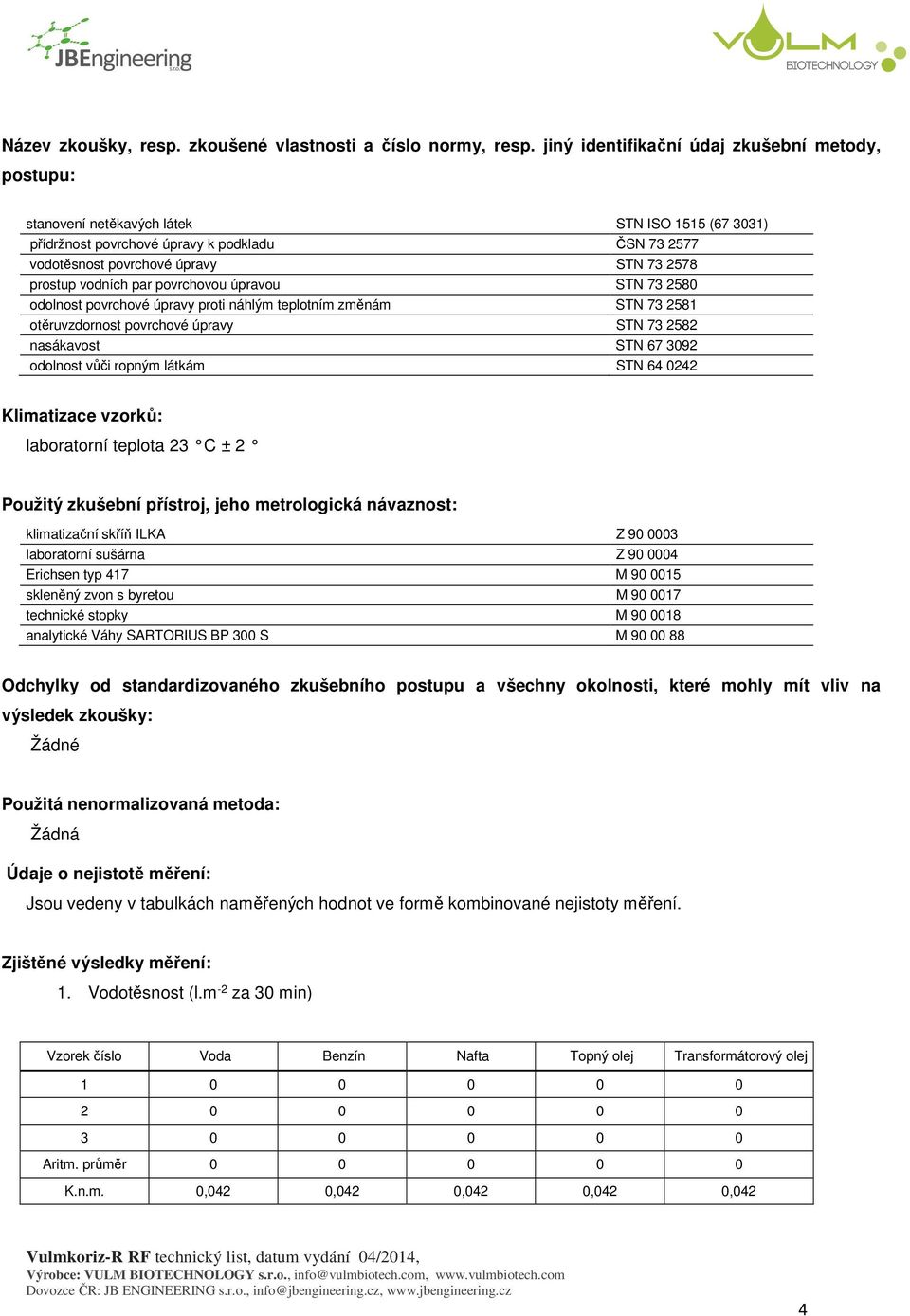 vodních par povrchovou úpravou STN 73 2580 odolnost povrchové úpravy proti náhlým teplotním změnám STN 73 2581 otěruvzdornost povrchové úpravy STN 73 2582 nasákavost STN 67 3092 odolnost vůči ropným