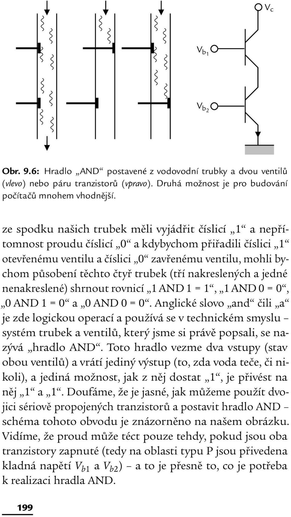 trubek (tří nakreslených a jedné nenakreslené) shrnout rovnicí 1 AND 1 = 1, 1 AND 0 = 0, 0 AND 1 = 0 a 0 AND 0 = 0.