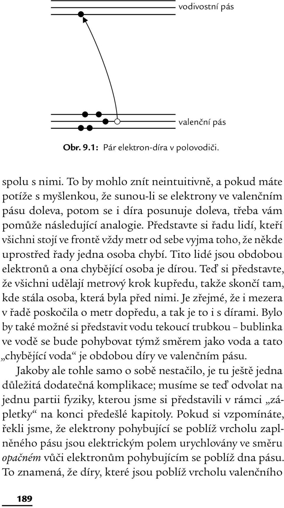 Představte si řadu lidí, kteří všichni stojí ve frontě vždy metr od sebe vyjma toho, že někde uprostřed řady jedna osoba chybí. Tito lidé jsou obdobou elektronů a ona chybějící osoba je dírou.