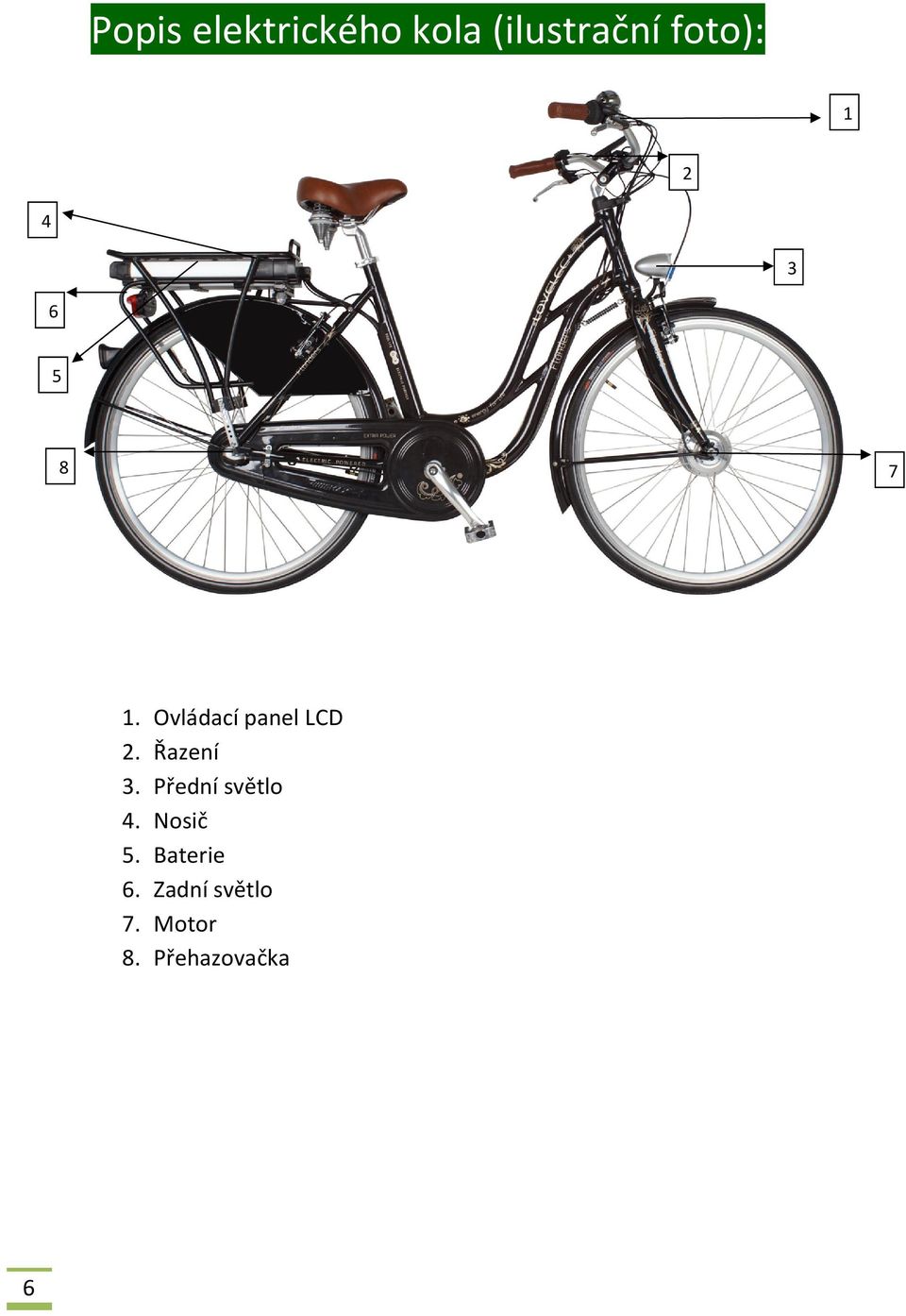 Řazení 3. Přední světlo 4. Nosič 5.