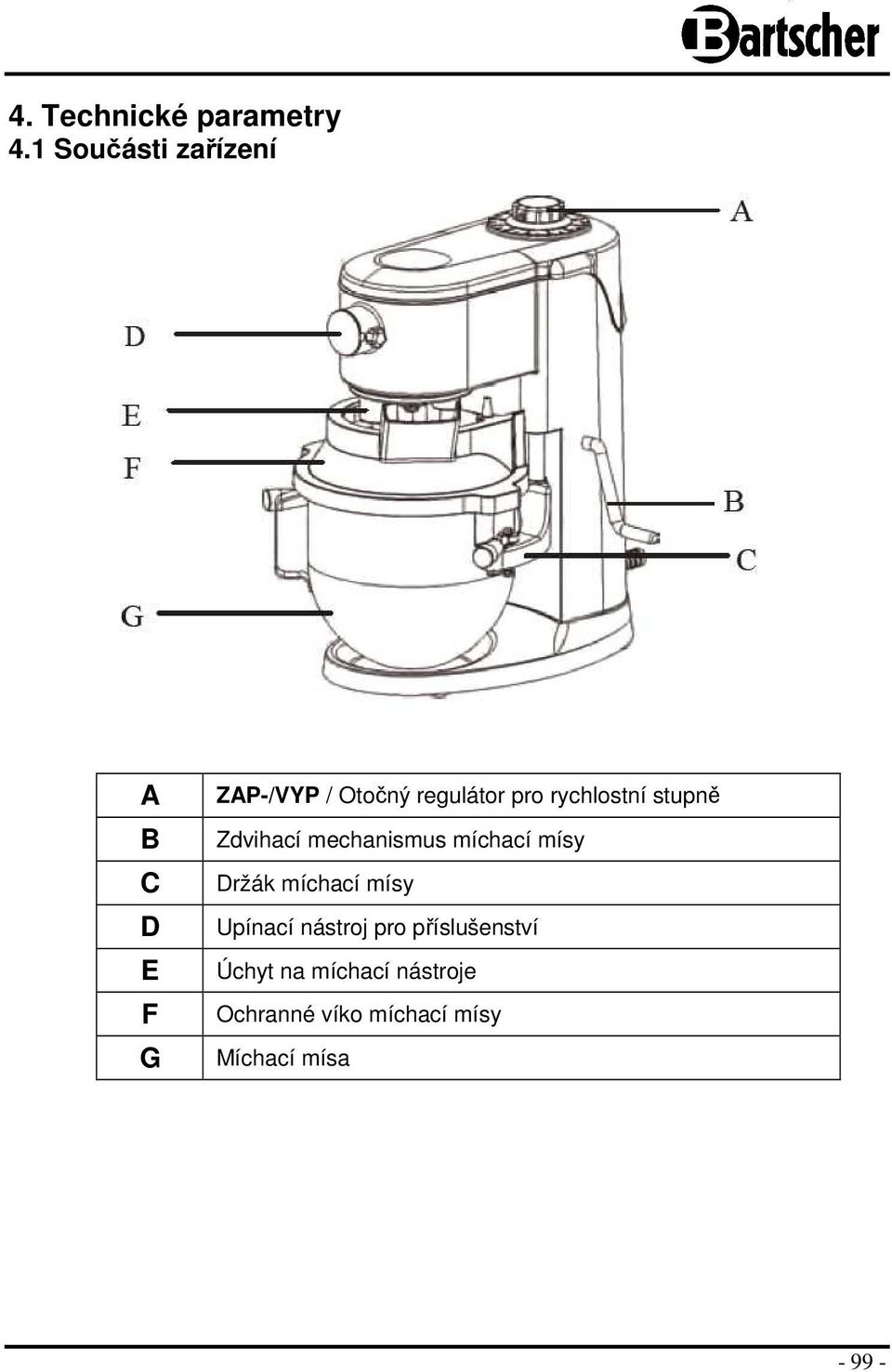 rychlostní stupně Zdvihací mechanismus míchací mísy Držák míchací