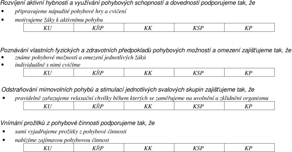 nimi cvičíme Odstraňování mimovolních pohybů a stimulací jednotlivých svalových skupin zajišťujeme tak, že pravidelně zařazujeme relaxační chvilky během kterých se