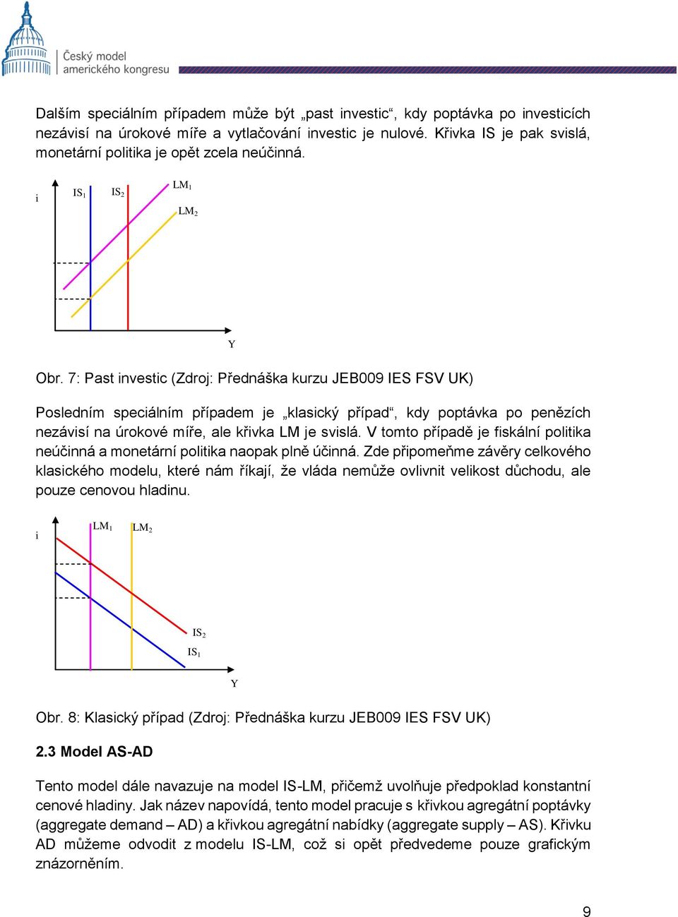 7: Past investic (Zdroj: Přednáška kurzu JEB009 IES FSV UK) Posledním speciálním případem je klasický případ, kdy poptávka po penězích nezávisí na úrokové míře, ale křivka LM je svislá.