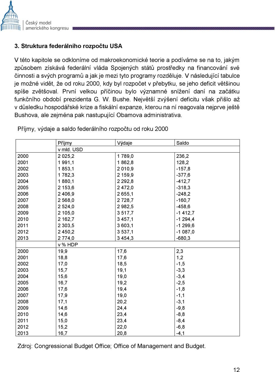 První velkou příčinou bylo významné snížení daní na začátku funkčního období prezidenta G. W. Bushe.