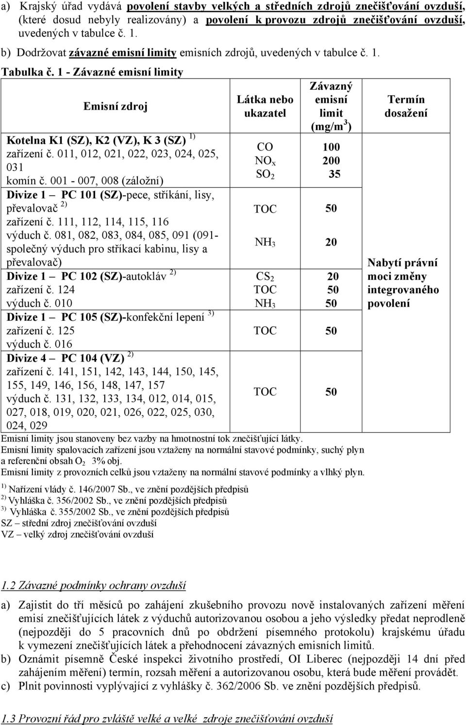 011, 012, 021, 022, 023, 024, 025, 031 komín č. 001-007, 008 (záložní) Divize 1 PC 101 (SZ)-pece, stříkání, lisy, převalovač 2) zařízení č. 111, 112, 114, 115, 116 výduch č.