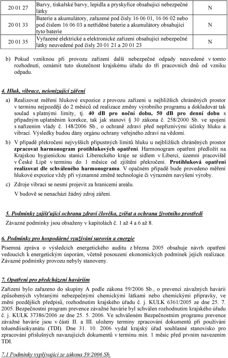 další nebezpečné odpady neuvedené v tomto rozhodnutí, oznámit tuto skutečnost krajskému úřadu do tří pracovních dnů od vzniku odpadu. 4.