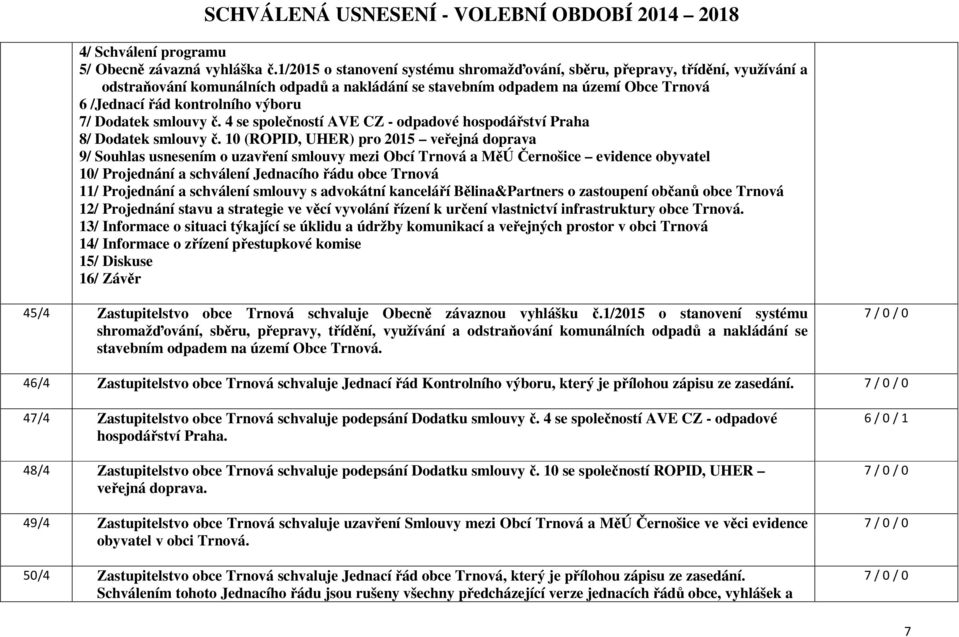 7/ Dodatek smlouvy č. 4 se společností AVE CZ - odpadové hospodářství Praha 8/ Dodatek smlouvy č.