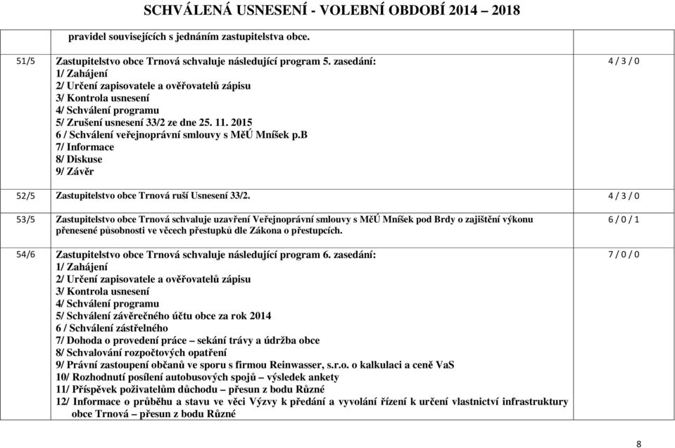 4 / 3 / 0 53/5 Zastupitelstvo obce Trnová schvaluje uzavření Veřejnoprávní smlouvy s MěÚ Mníšek pod Brdy o zajištění výkonu přenesené působnosti ve věcech přestupků dle Zákona o přestupcích.