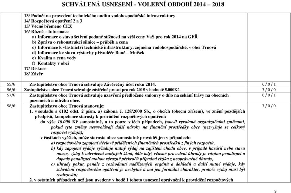 přivaděče Baně Mníšek e) Kvalita a cena vody f) Kontakty v obci 17/ Diskuse 18/ Závěr 55/6 Zastupitelstvo obce Trnová schvaluje Závěrečný účet roku 2014.