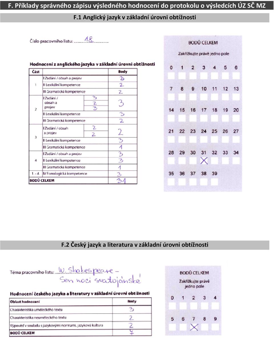 1 Anglický jazyk v základní úrovni obtížnosti F.