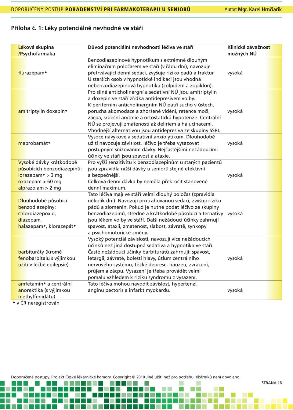 eliminačním poločasem ve stáří (v řádu dní), navozuje flurazepam přetrvávající denní sedaci, zvyšuje riziko pádů a fraktur.
