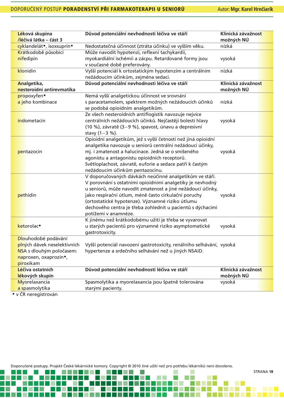 klonidin Vyšší potenciál k ortostatickým hypotenzím a centrálním nízká nežádoucím účinkům, zejména sedaci.