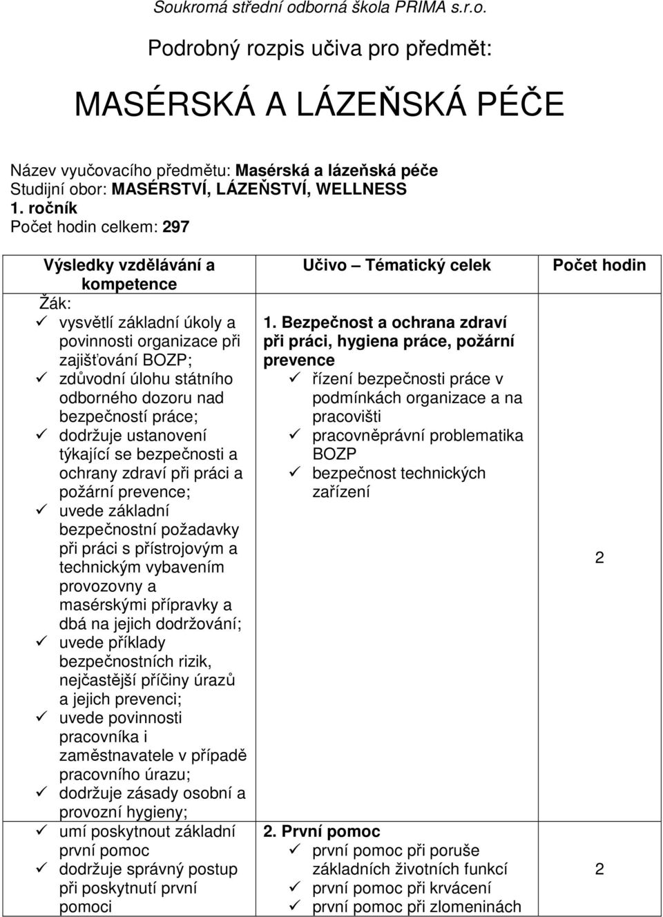 dodržuje ustanovení týkající se bezpečnosti a ochrany zdraví při práci a požární prevence; uvede základní bezpečnostní požadavky při práci s přístrojovým a technickým vybavením provozovny a