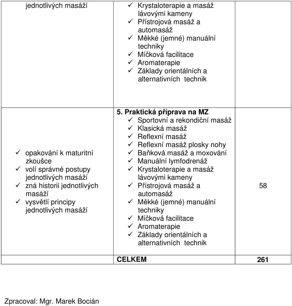 Praktická příprava na MZ Sportovní a rekondiční masáž Klasická masáž Reflexní masáž Reflexní masáž plosky nohy Baňková masáž a moxování Manuální lymfodrenáž Krystaloterapie a masáž