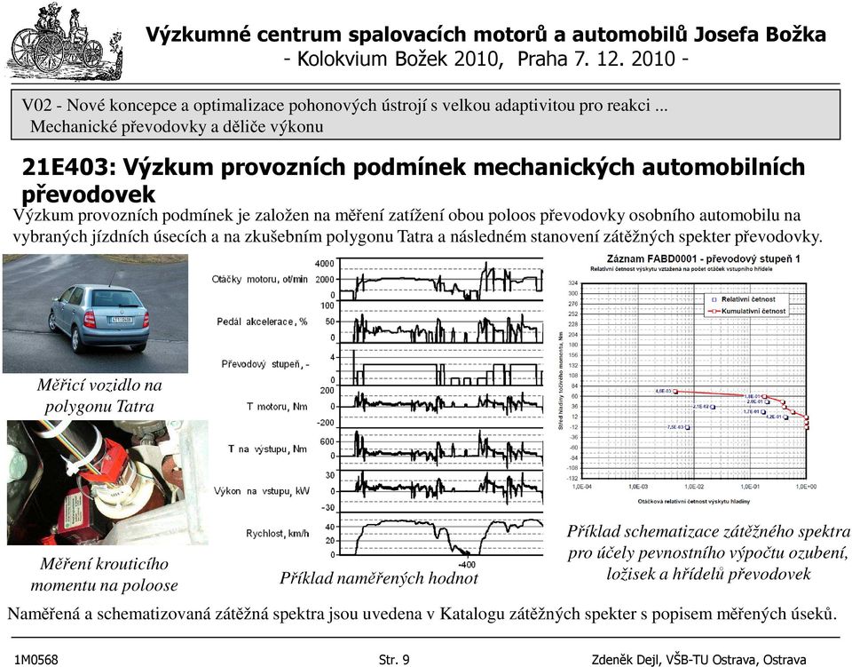 Měřicí vozidlo na polygonu Tatra Měření krouticího momentu na poloose Příklad naměřených hodnot Příklad schematizace zátěžného spektra pro účely pevnostního