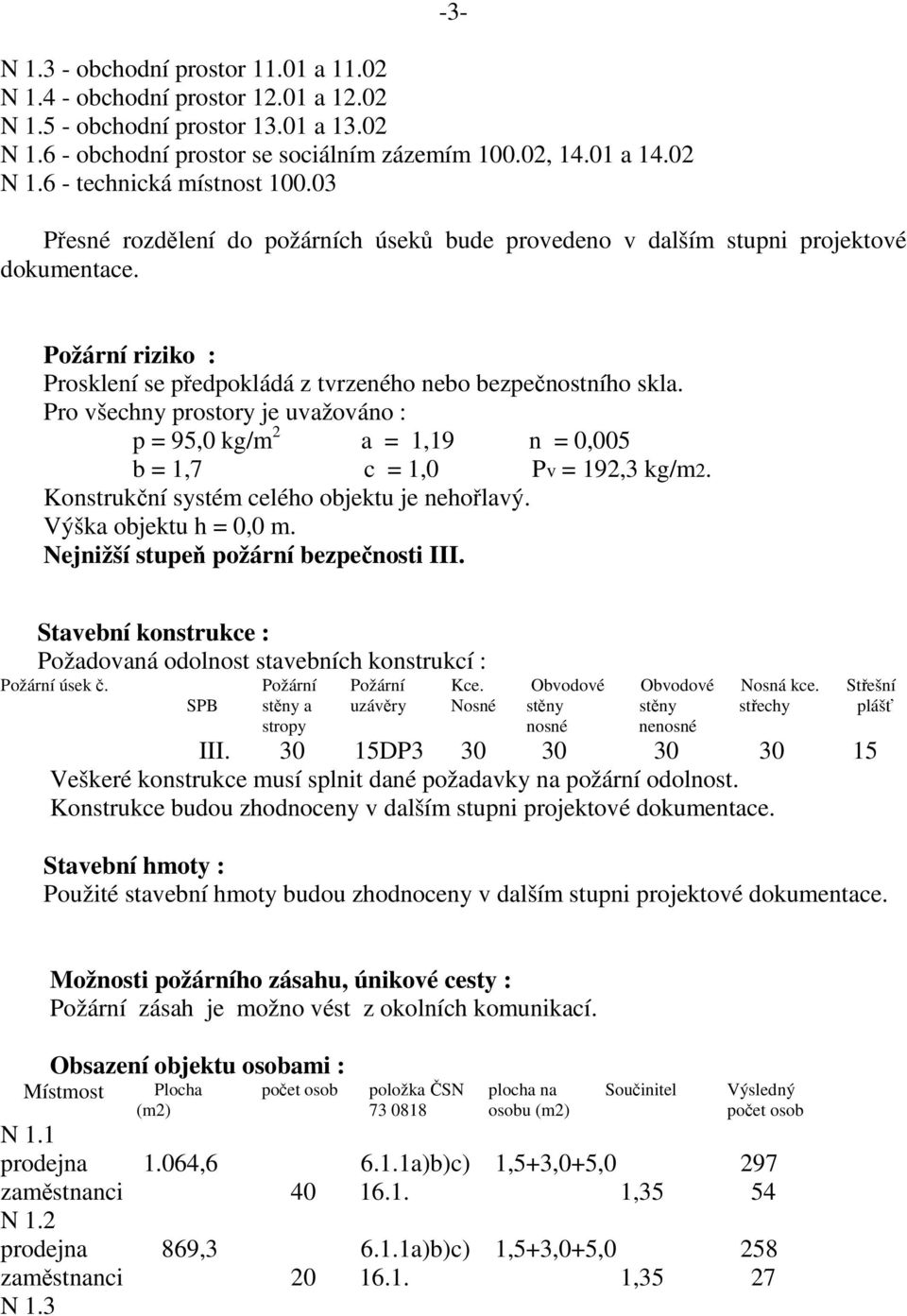 Pro všechny prostory je uvažováno : p = 95,0 kg/m 2 a = 1,19 n = 0,005 b = 1,7 c = 1,0 Pv = 192,3 kg/m2. Konstrukční systém celého objektu je nehořlavý. Výška objektu h = 0,0 m.