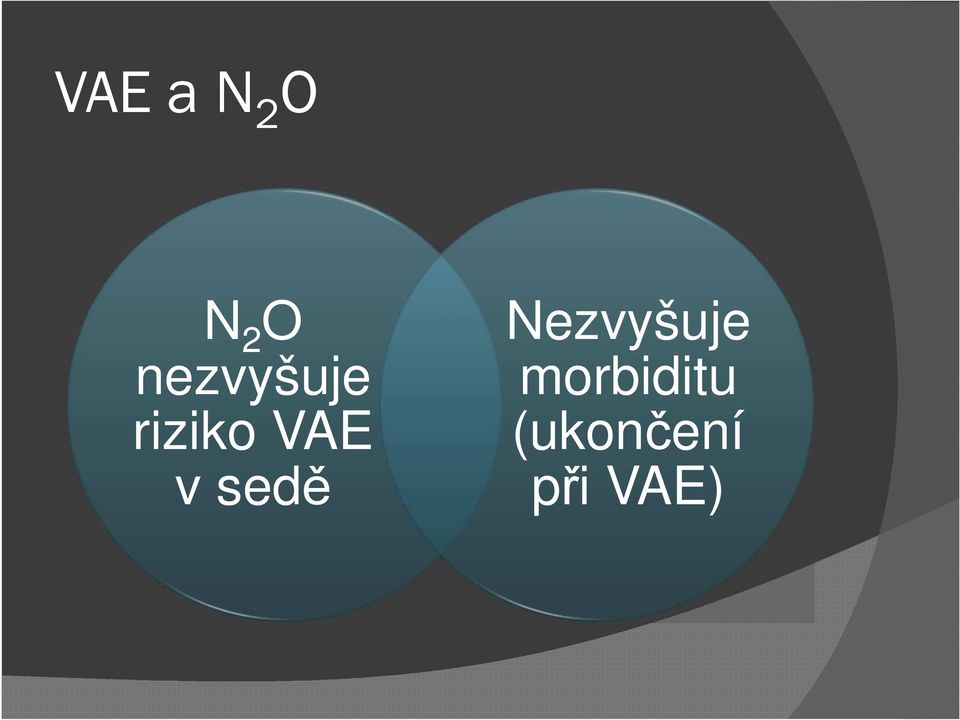 v sedě Nezvyšuje