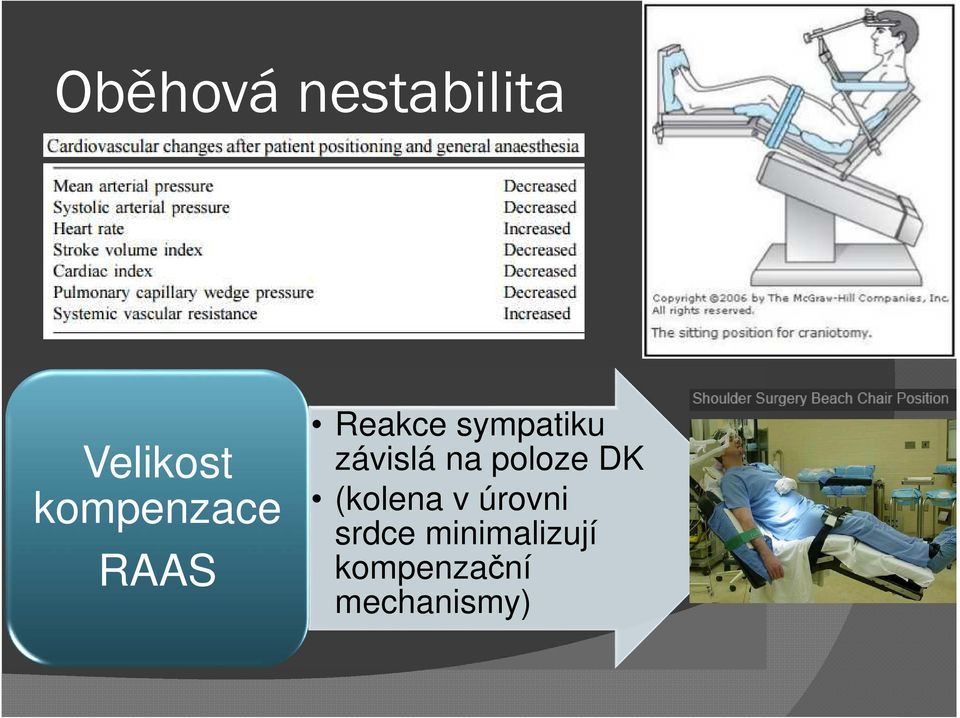 závislá na poloze DK (kolena v