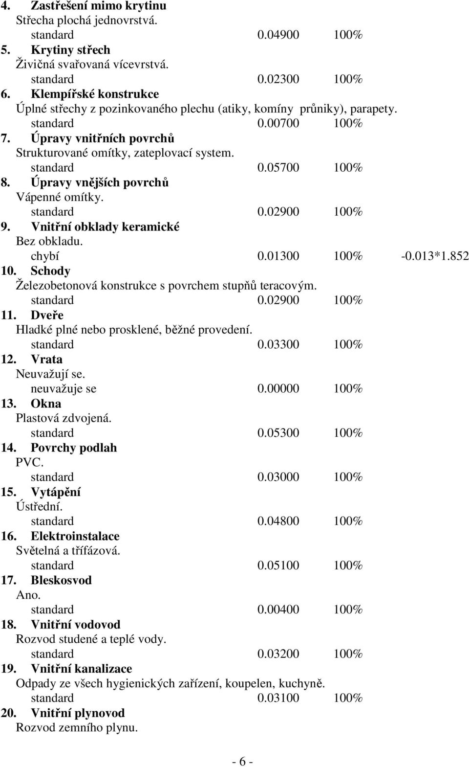 Úpravy vnějších povrchů Vápenné omítky. standard 0.02900 100% 9. Vnitřní obklady keramické Bez obkladu. chybí 0.01300 100% -0.013*1.852 10.