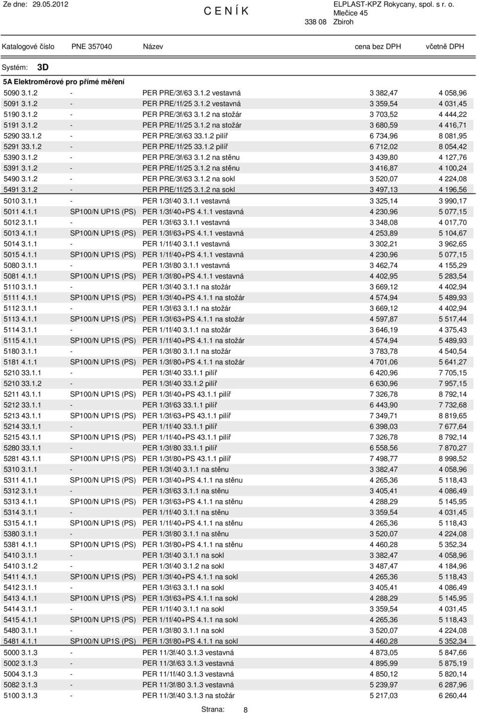 1.2 - PER PRE/1f/25 3.1.2 na stěnu 3 416,87 4 100,24 5490 3.1.2 - PER PRE/3f/63 3.1.2 na sokl 3 520,07 4 224,08 5491 3.1.2 - PER PRE/1f/25 3.1.2 na sokl 3 497,13 4 196,56 5010 3.1.1 - PER 1/3f/40 3.1.1 vestavná 3 325,14 3 990,17 5011 4.