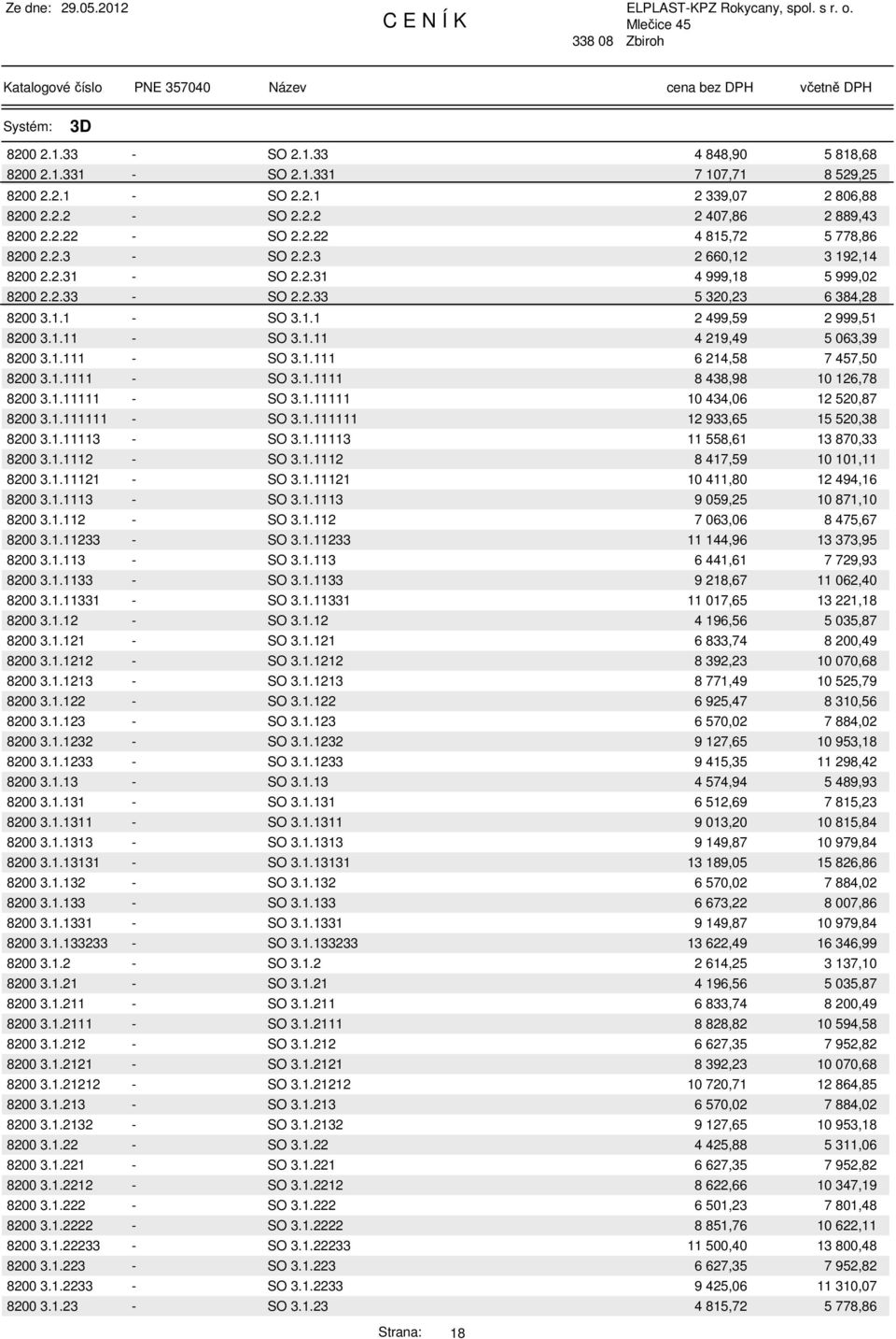 1.111 - SO 3.1.111 6 214,58 7 457,50 8200 3.1.1111 - SO 3.1.1111 8 438,98 10 126,78 8200 3.1.11111 - SO 3.1.11111 10 434,06 12 520,87 8200 3.1.111111 - SO 3.1.111111 12 933,65 15 520,38 8200 3.1.11113 - SO 3.
