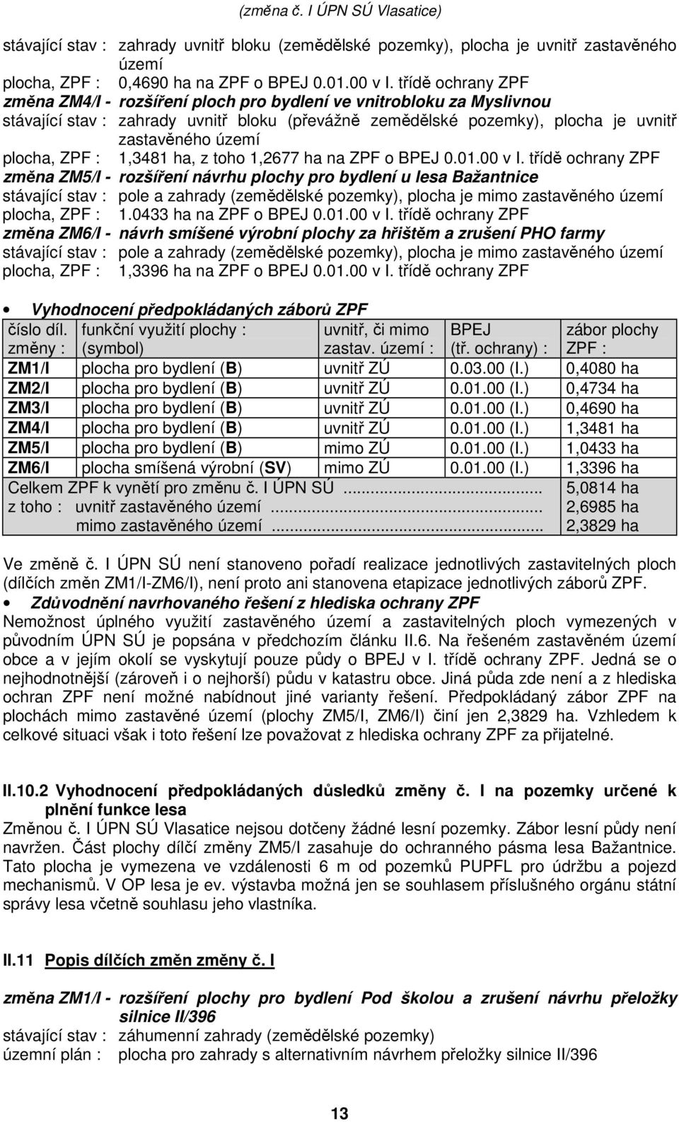 ZPF : 1,3481 ha, z toho 1,2677 ha na ZPF o BPEJ 0.01.00 v I.