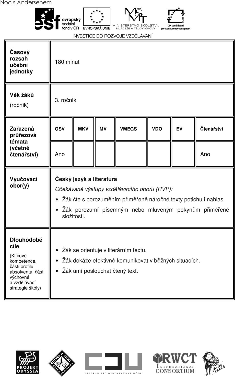 výstupy vzdělávacího oboru (RVP): Žák čte s porozuměním přiměřeně náročné texty potichu i nahlas.