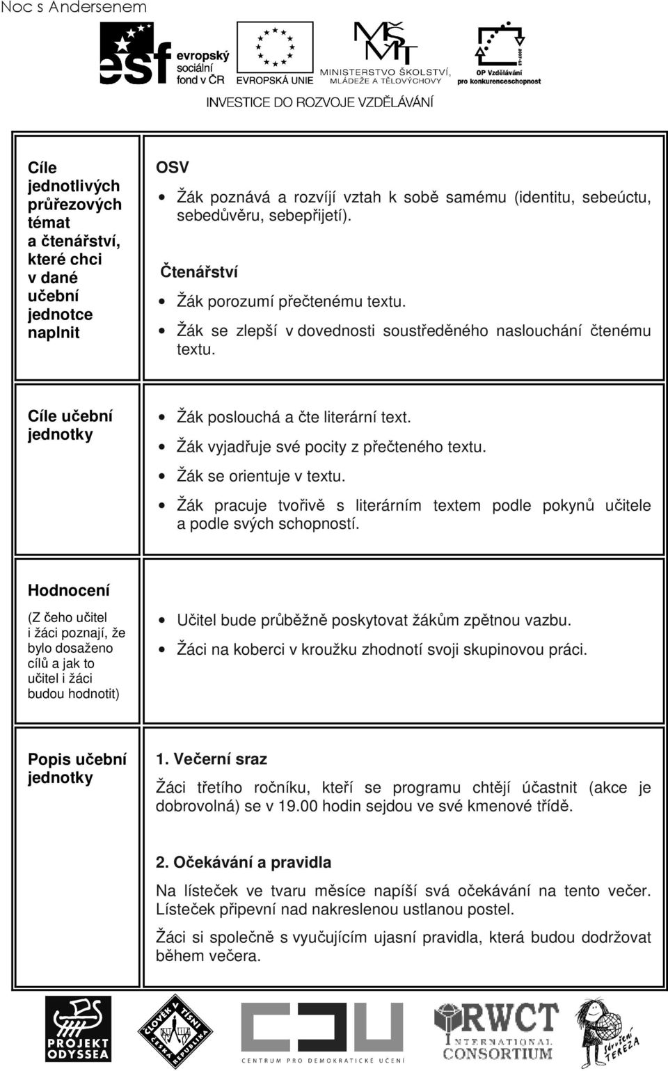 Žák vyjadřuje své pocity z přečteného textu. Žák se orientuje v textu. Žák pracuje tvořivě s literárním textem podle pokynů učitele a podle svých schopností.