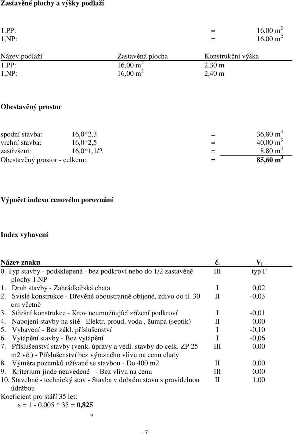 85,60 m 3 Výpočet indexu cenového porovnání Index vybavení Název znaku č. V i 0. Typ stavby - podsklepená - bez podkroví nebo do 1/2 zastavěné III typ F plochy 1.NP 1.