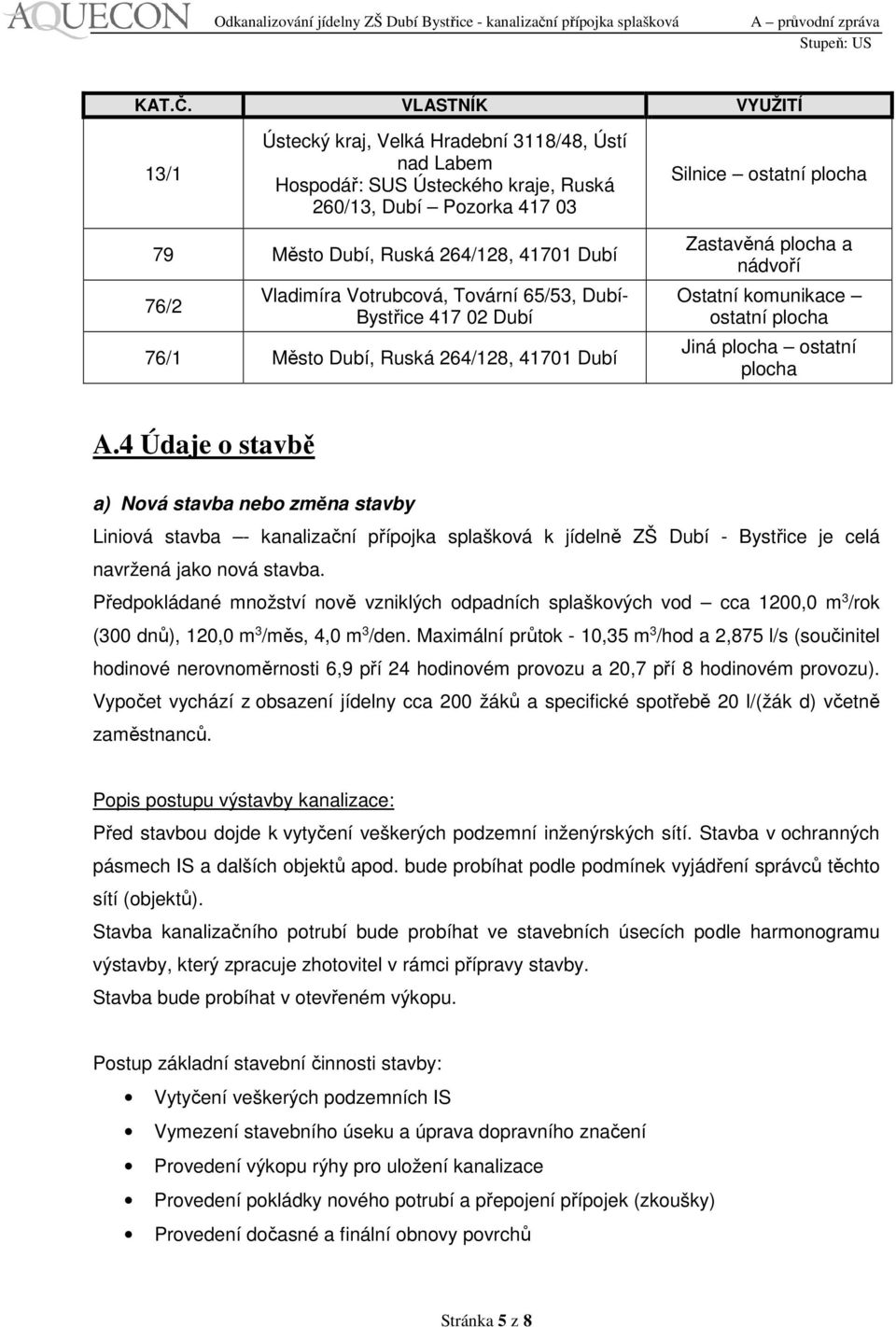 Dubí 76/2 Vladimíra Votrubcová, Tovární 65/53, Dubí- Bystřice 417 02 Dubí 76/1 Město Dubí, Ruská 264/128, 41701 Dubí Zastavěná plocha a nádvoří Ostatní komunikace ostatní plocha Jiná plocha ostatní