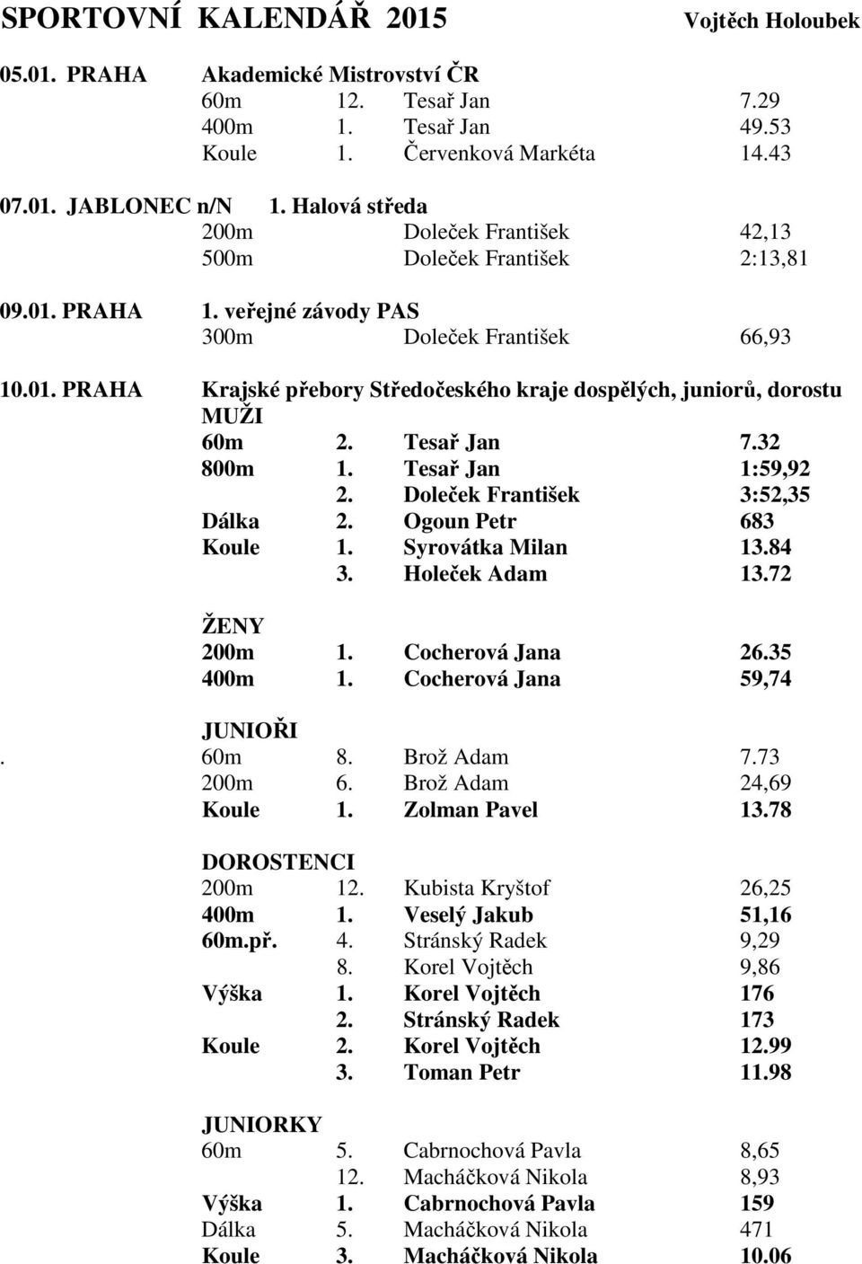 Tesař Jan 7.32 800m 1. Tesař Jan 1:59,92 2. Doleček František 3:52,35 Dálka 2. Ogoun Petr 683 Koule 1. Syrovátka Milan 13.84 3. Holeček Adam 13.72 ŽENY 200m 1. Cocherová Jana 26.35 400m 1.