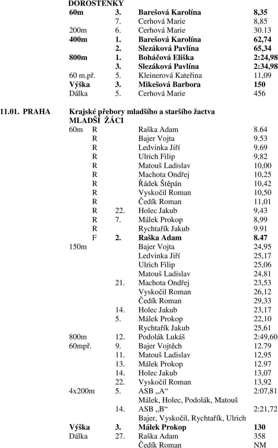 PRAHA Krajské přebory mladšího a staršího žactva MLADŠÍ ŽÁCI 60m R Raška Adam 8.64 R Bajer Vojta 9.53 R Ledvinka Jiří 9.