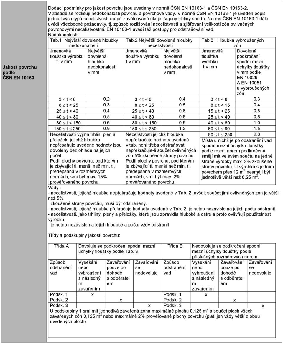 zjišťování velikosti zón ovlivněných povrchovými necelistvostmi EN 10163-1 uvádí též postupy pro odstraňování vad Nedokonalosti: Tab1 Největší dovolené hloubky Tab2 Největší dovolené hloubky Tab3
