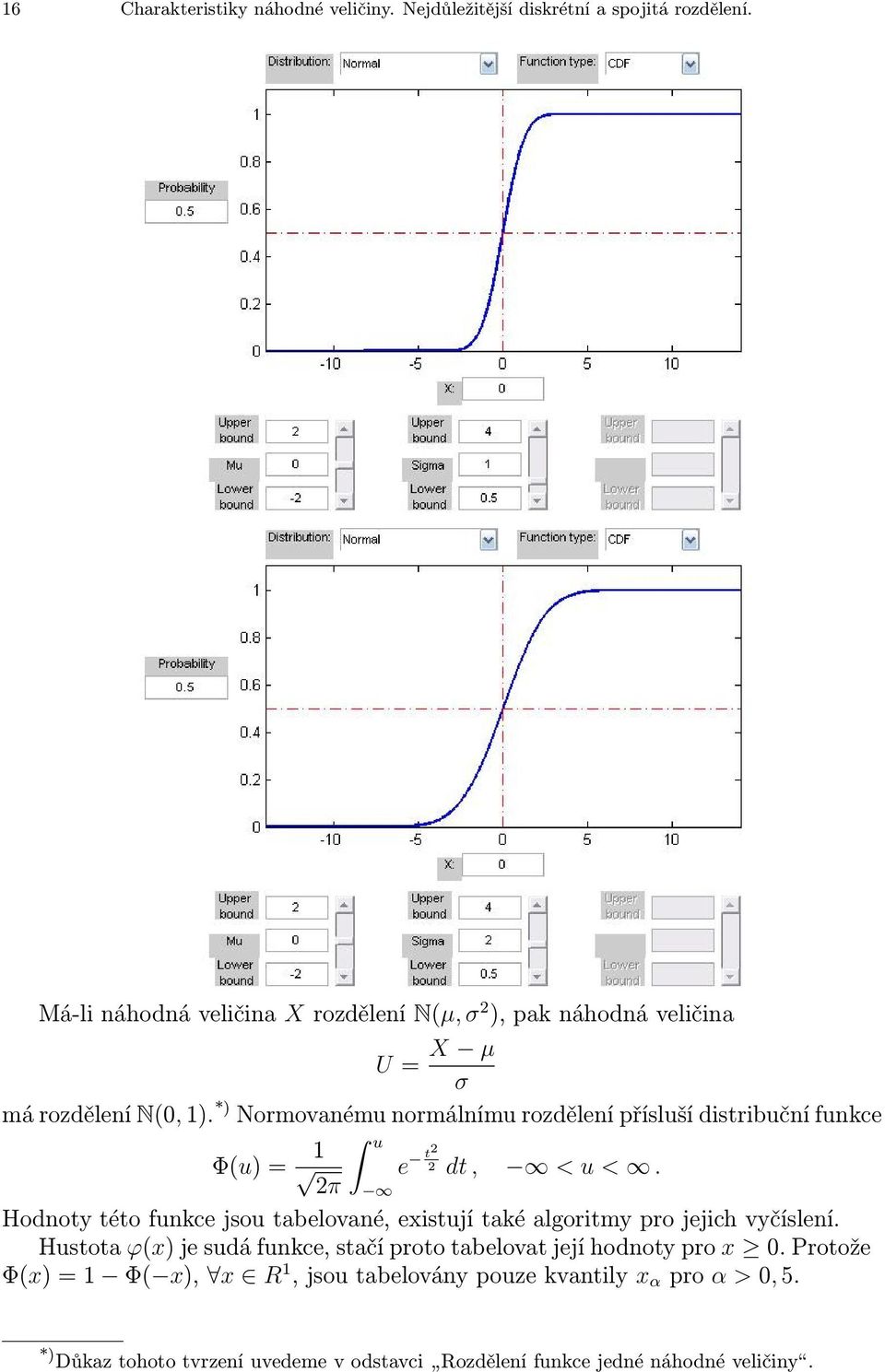 *) Normovaému ormálímu rozděleí přísluší distribučí fukce Φ(u) = 1 u e t2 2 dt, < u <.