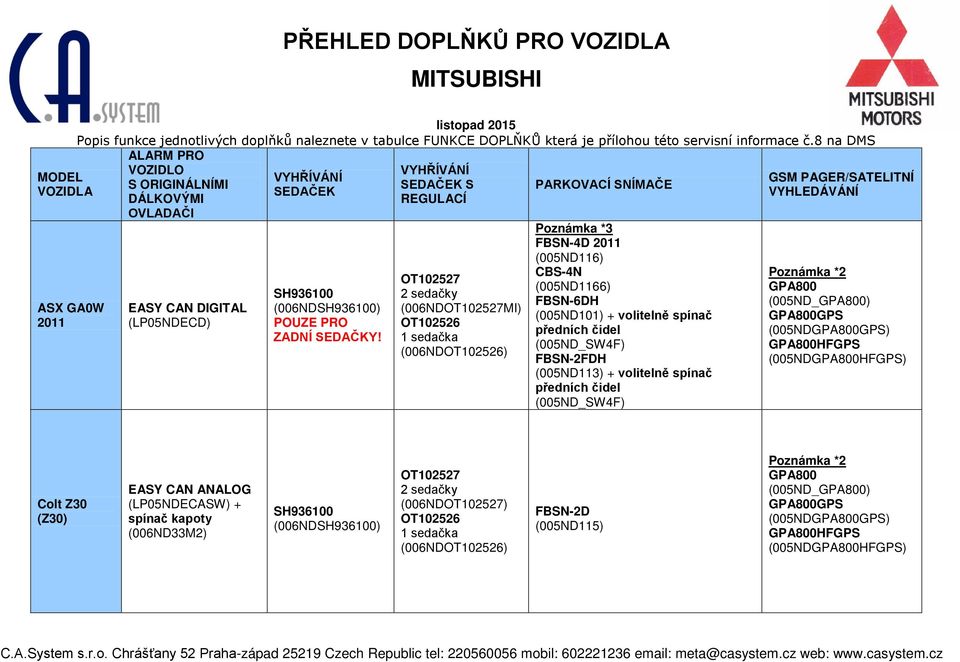 (006NDMI) volitelně spínač předních čidel volitelně spínač