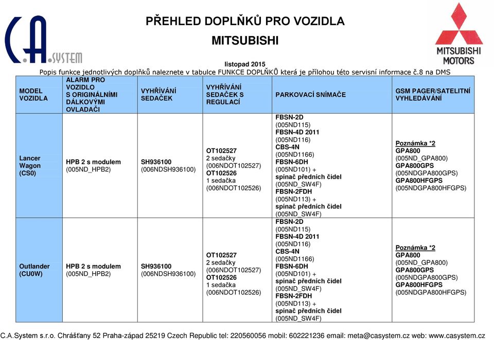 (005ND_HPB2) HPB 2 s modulem