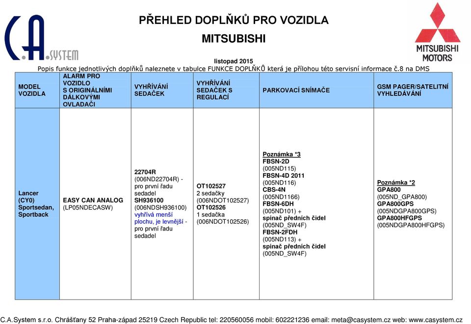 (006ND22704R) - pro první řadu sedadel