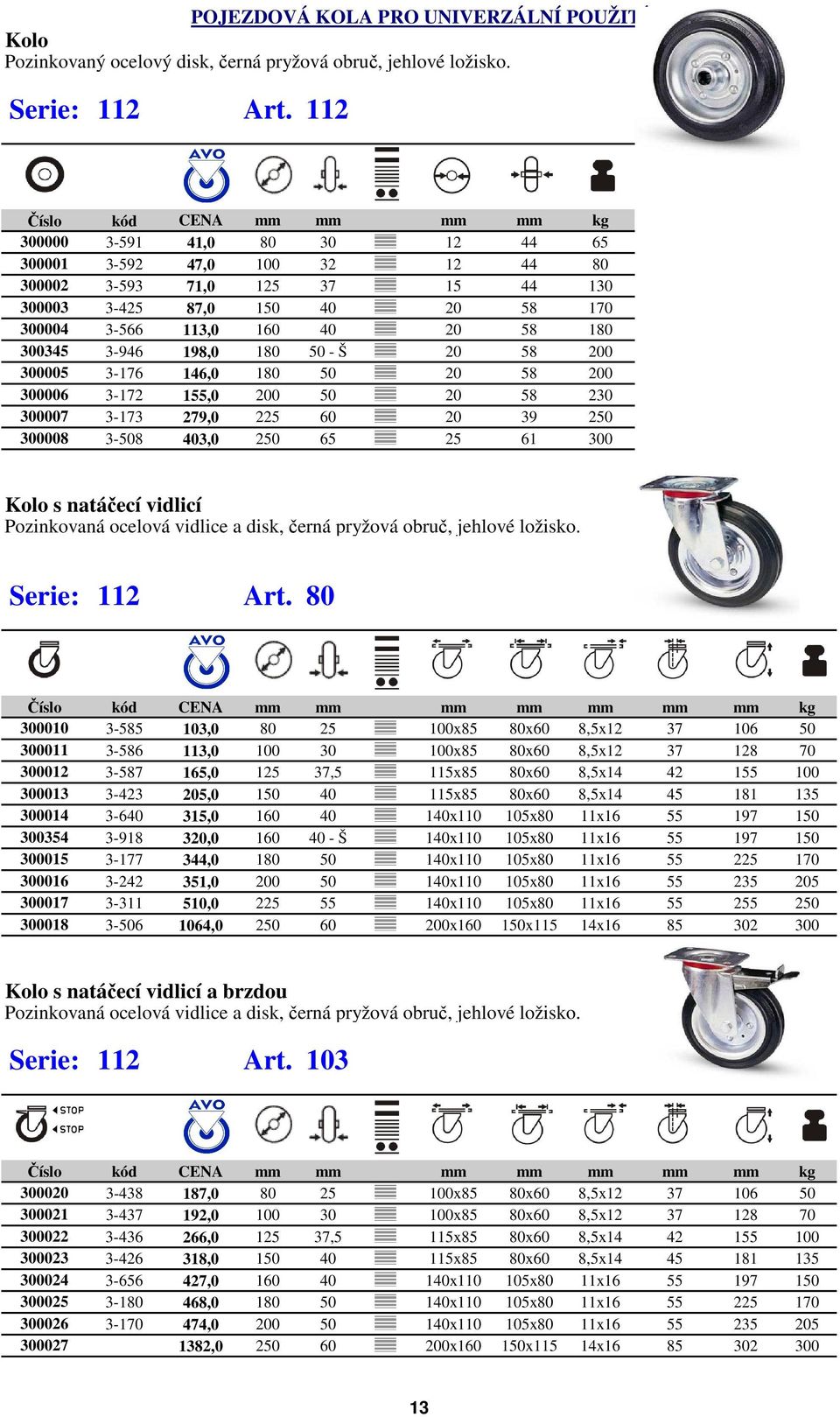 58 180 300345 3-946 198,0 180 50 - Š 20 58 200 300005 3-176 146,0 180 50 20 58 200 300006 3-172 155,0 200 50 20 58 230 300007 3-173 279,0 225 60 20 39 250 300008 3-508 403,0 250 65 25 61 300 Kolo s