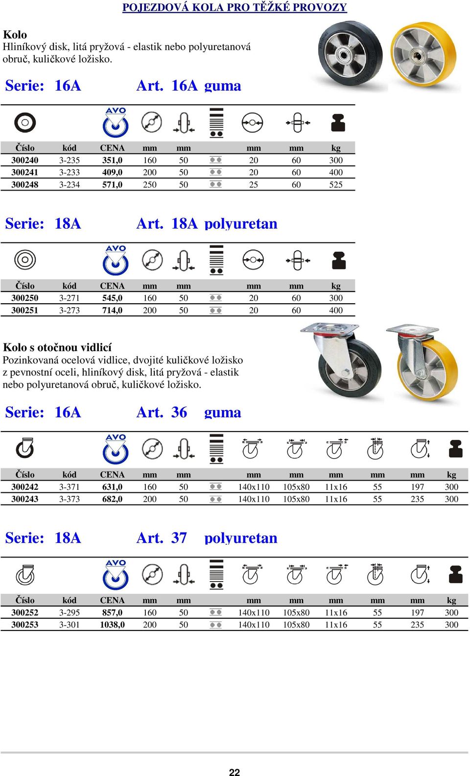 18A polyuretan Číslo kód CENA mm mm mm mm kg 300250 3-271 545,0 160 50 20 60 300 300251 3-273 714,0 200 50 20 60 400 Kolo s otočnou vidlicí Pozinkovaná ocelová vidlice, dvojité kuličkové ložisko z