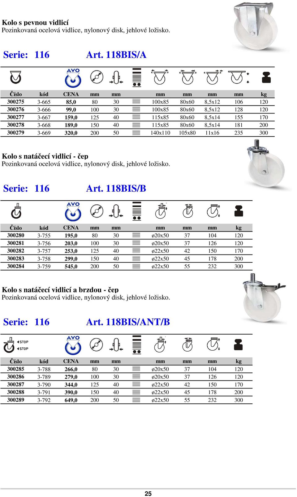 170 300278 3-668 189,0 150 40 115x85 80x60 8,5x14 181 200 300279 3-669 320,0 200 50 140x110 105x80 11x16 235 300 Kolo s natáčecí vidlicí - čep Pozinkovaná ocelová vidlice, nylonový disk, Serie: 116