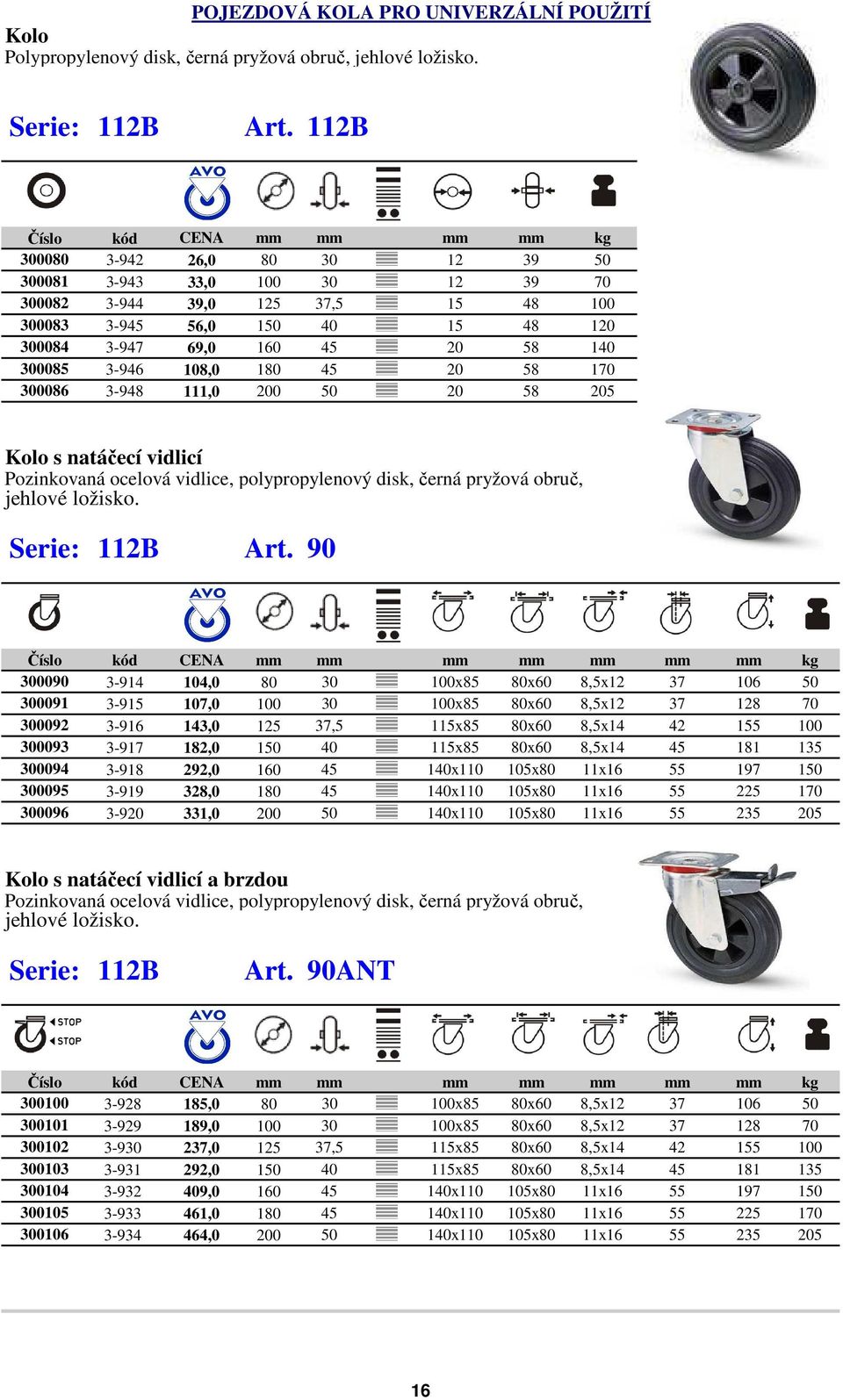 20 58 140 300085 3-946 108,0 180 45 20 58 170 300086 3-948 111,0 200 50 20 58 205 Kolo s natáčecí vidlicí Pozinkovaná ocelová vidlice, polypropylenový disk, černá pryžová obruč, Art.