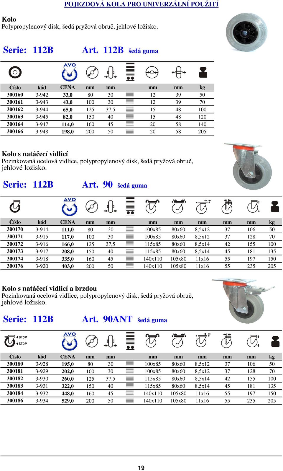 114,0 160 45 20 58 140 300166 3-948 198,0 200 50 20 58 205 Kolo s natáčecí vidlicí Pozinkovaná ocelová vidlice, polypropylenový disk, šedá pryžová obruč, Art.