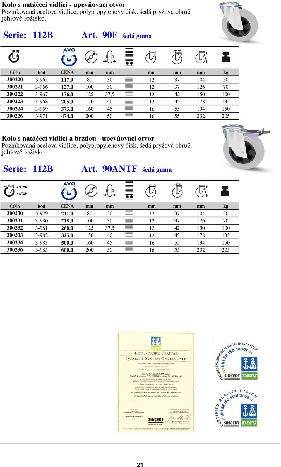 373,0 160 45 16 55 194 150 300226 3-971 474,0 200 50 16 55 232 205 Kolo s natáčecí vidlicí a brzdou - upevňovací otvor Pozinkovaná ocelová vidlice, polypropylenový disk, šedá pryžová obruč,