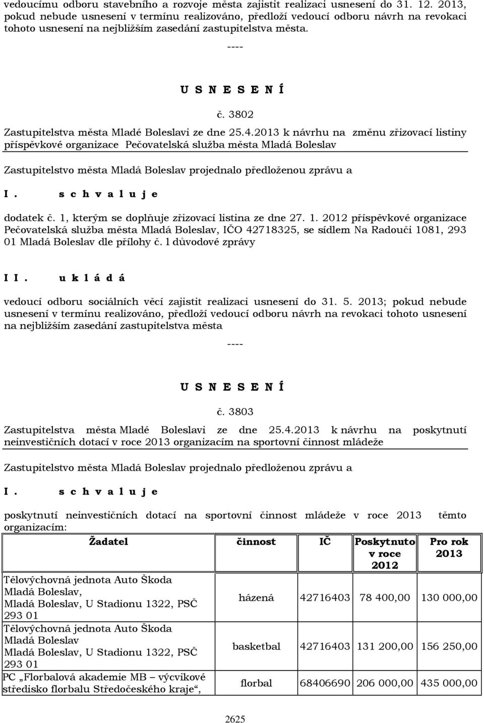 3802 Zastupitelstva města Mladé Boleslavi ze dne 25.4.2013 k návrhu na změnu zřizovací listiny příspěvkové organizace Pečovatelská služba města Mladá Boleslav dodatek č.