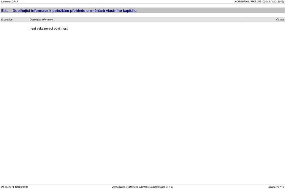 informace Částka není vykazovací povinnost 26.05.