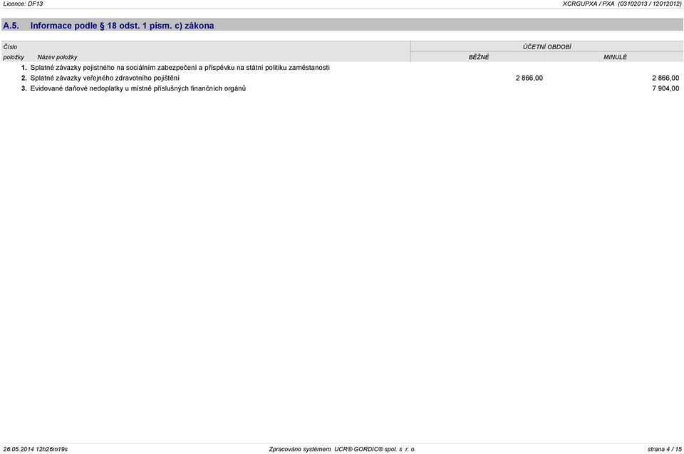 Splatné závazky veřejného zdravotního pojištění 2 866,00 2 866,00 3.