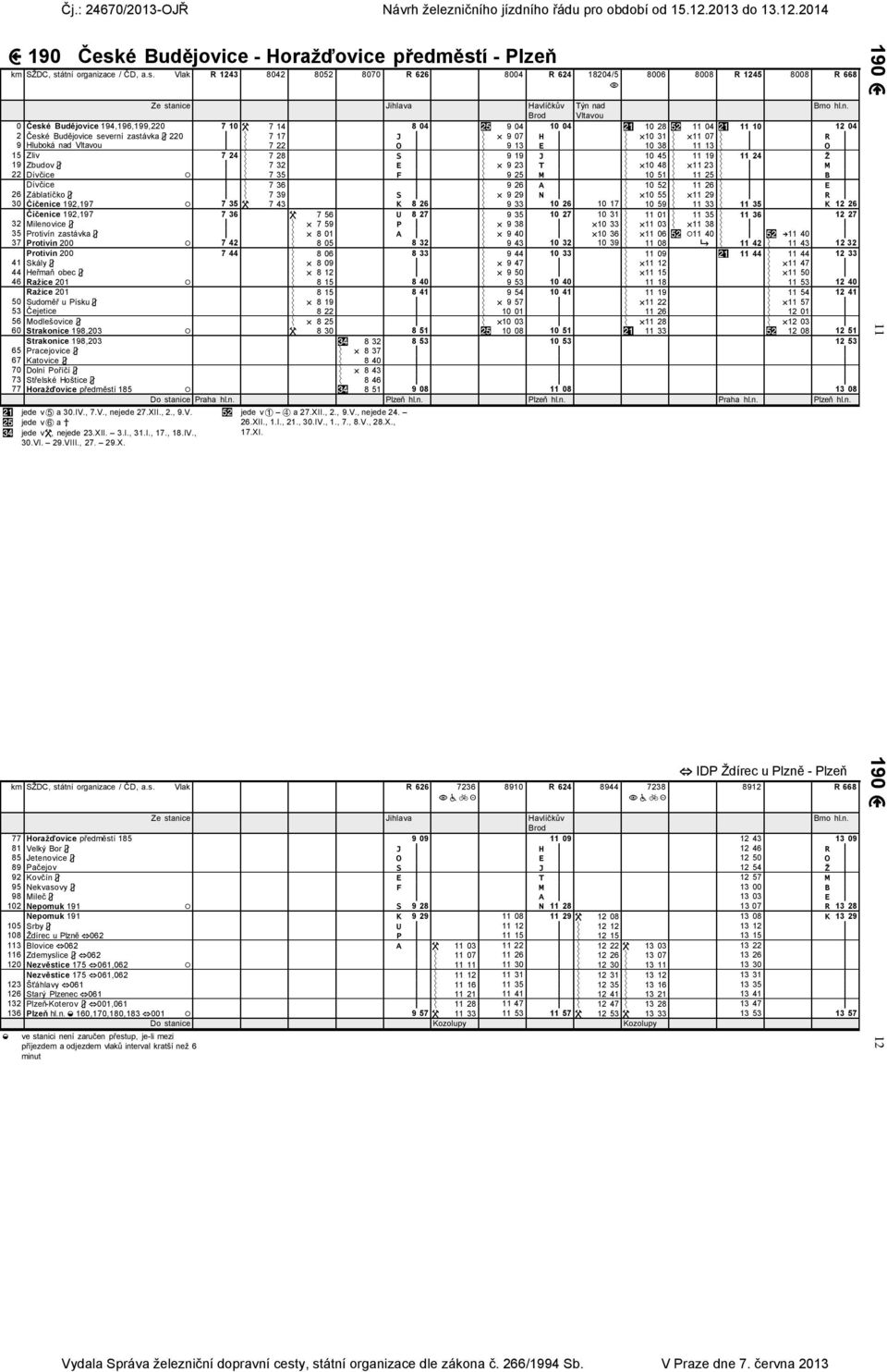 zace / ČD, a.s. Vlak R 1243 8042 8052 8070 R 626 8004 R 624 18204/5 8006 8008 R 1245 8008 R 668 Jihlava Havlíčkův Týn 